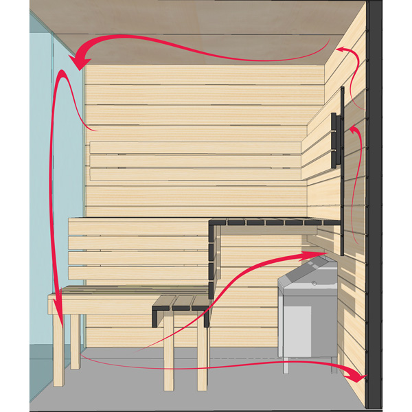 Probst Saunabau | Saunaplanung | Saunaofen Invisio Bi-O Seitenansicht